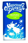 Молочная речка Калининград Молочная речка Калининград