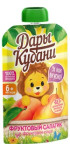 Дары Кубани Дары Кубани